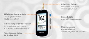 Parapharmacie express auto tests diabete onetouch verio diabete